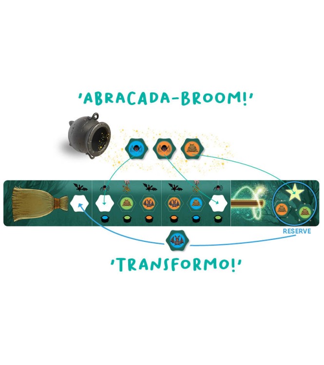 Abracada-Broom