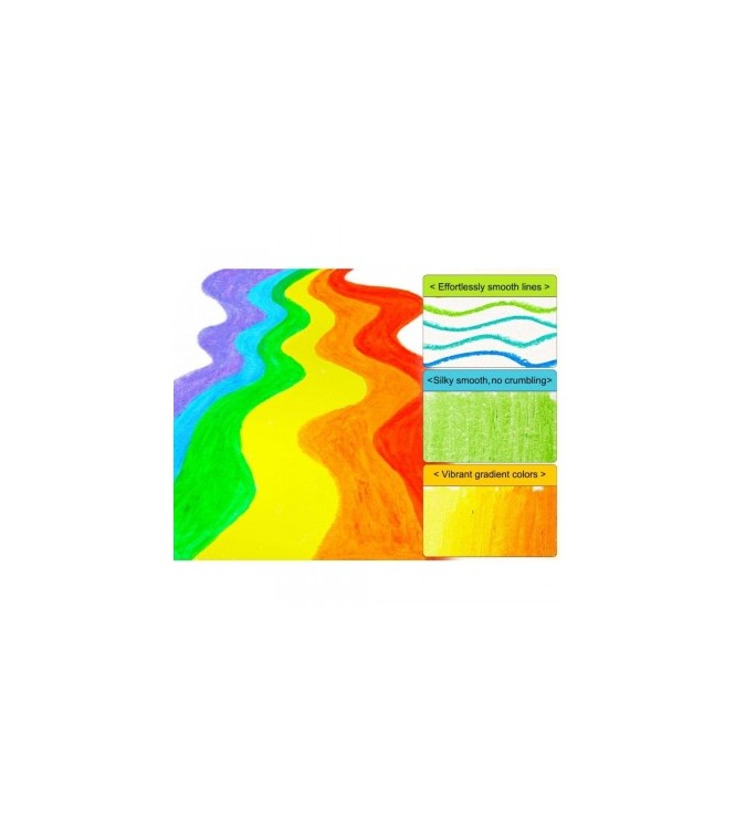 ceras suaves labables