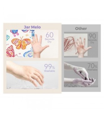 temperas solidas secado ultra rapido