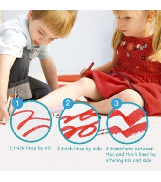 rotuladores lavables