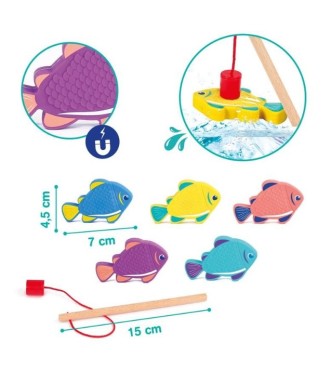 Pesca magnética para el baño