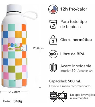 Botella "Profe molas mucho"