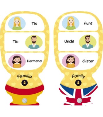 Abremente Primeras palabras en Inglés +5
