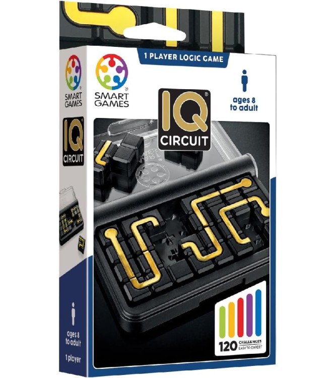 IQ Circuit