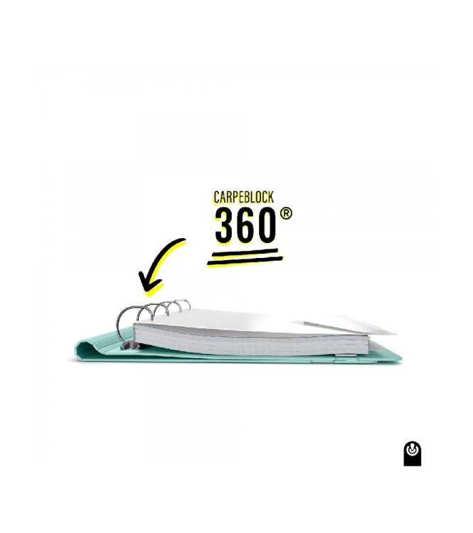 Carpeblock 360 verde agua